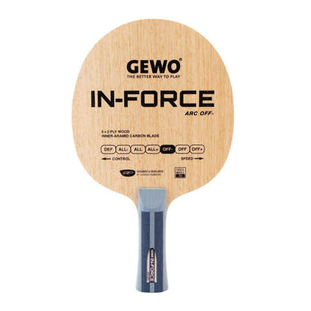 Blade GEWO In-Force ARC OFF-FL