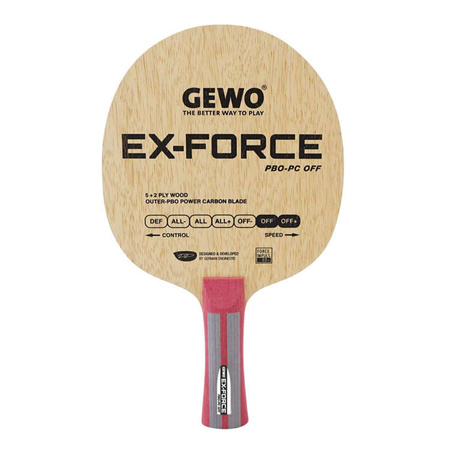 Blade GEWO Ex-Force PBO-PC OFF ST