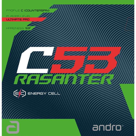 Pips-in ANDRO Rasanter C53 black