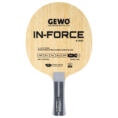 Blade GEWO In-Force S-HAC OFF FL