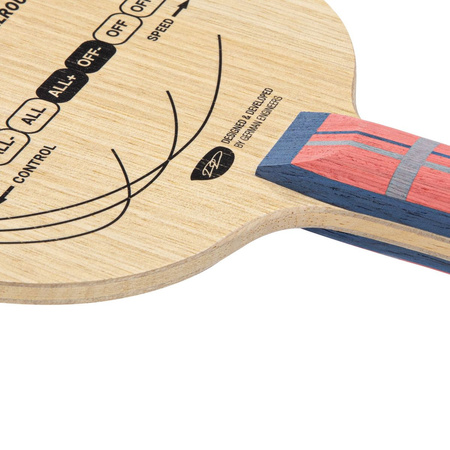 Blade GEWO Celexxis Allround Classic FL