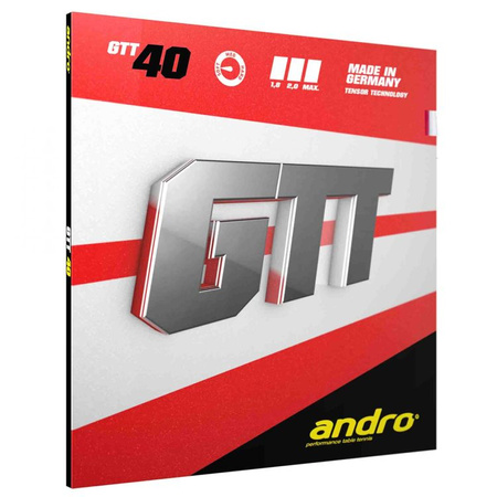 Pips-in ANDRO GTT40 red