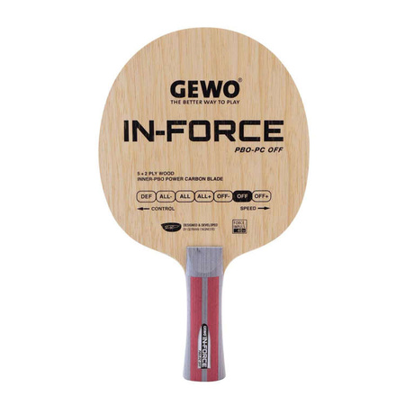 Blade GEWO In-Force PBO-PC OFF ST