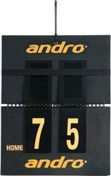 ANDRO Scorer