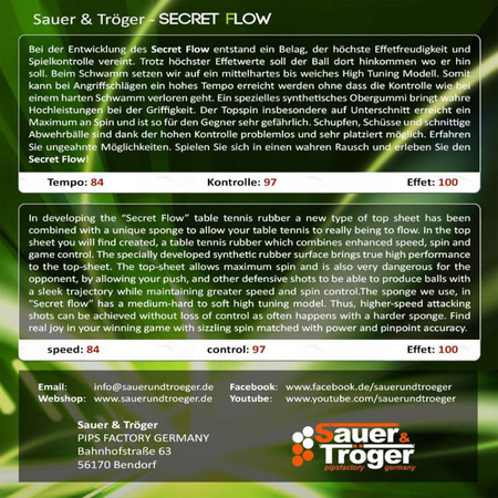 Pips-in SAUER & TROGER Secret Flow black