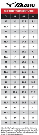 Sport Shoes MIZUNO Wave Medal 8 white / black